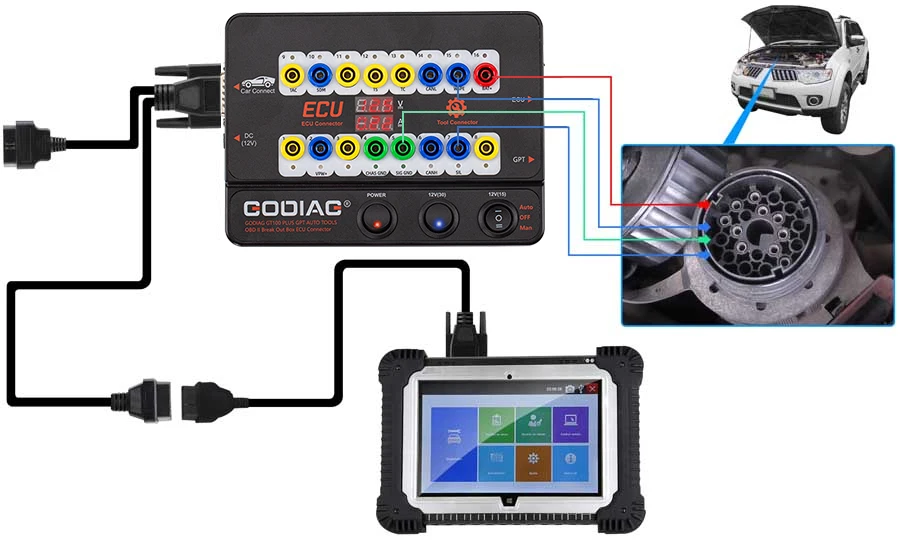 GODIAG GT100 PLUS GPT ENET DOIP 24V-12V Auto-Werkzeug OBD II Breakout-Box ECU-Anschluss – Detail 17