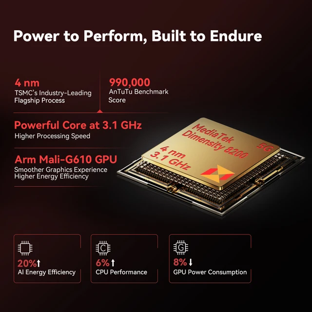 Cubot KingKong Star 2, Ultra-Slim Rugged Smartphone 5G, 4nm MTK D8200, 24GB RAM(12+12GB)+256GB ROM,6.72-inch 144Hz Large Display 2