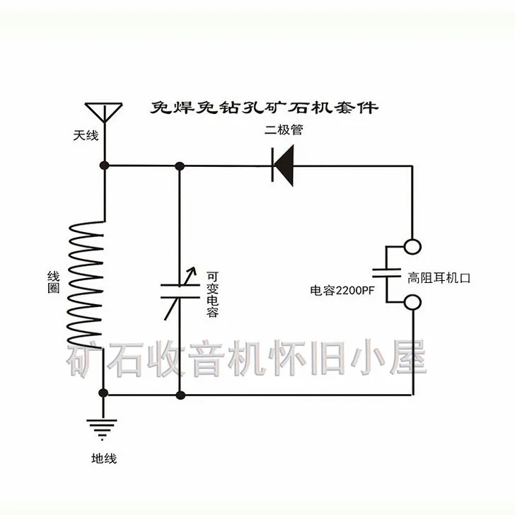 Mining machine, ore radio DIY kit, no welding and no opening, convenient for students to assemble