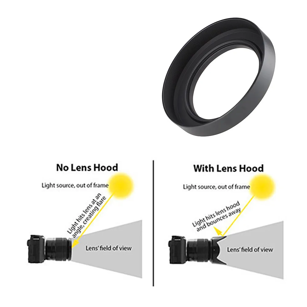 Nikon,nikon,z 28mm,f2.8 (se),z 40mm,f2,zf,z7,z6,iii,ii,z5,z8