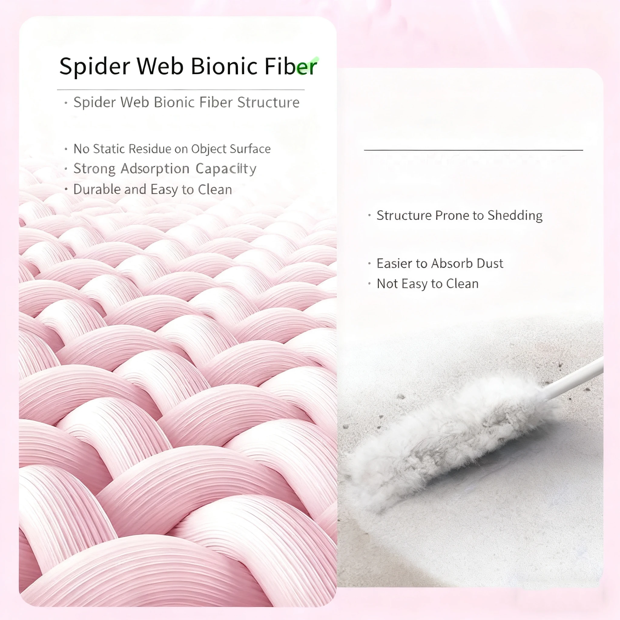 Adjustable Pack of 1/5 Duster Cloths with Telescopic Handle for Pet Hair/Dust Reusable Dust Cloths Set for Household and Cleanin