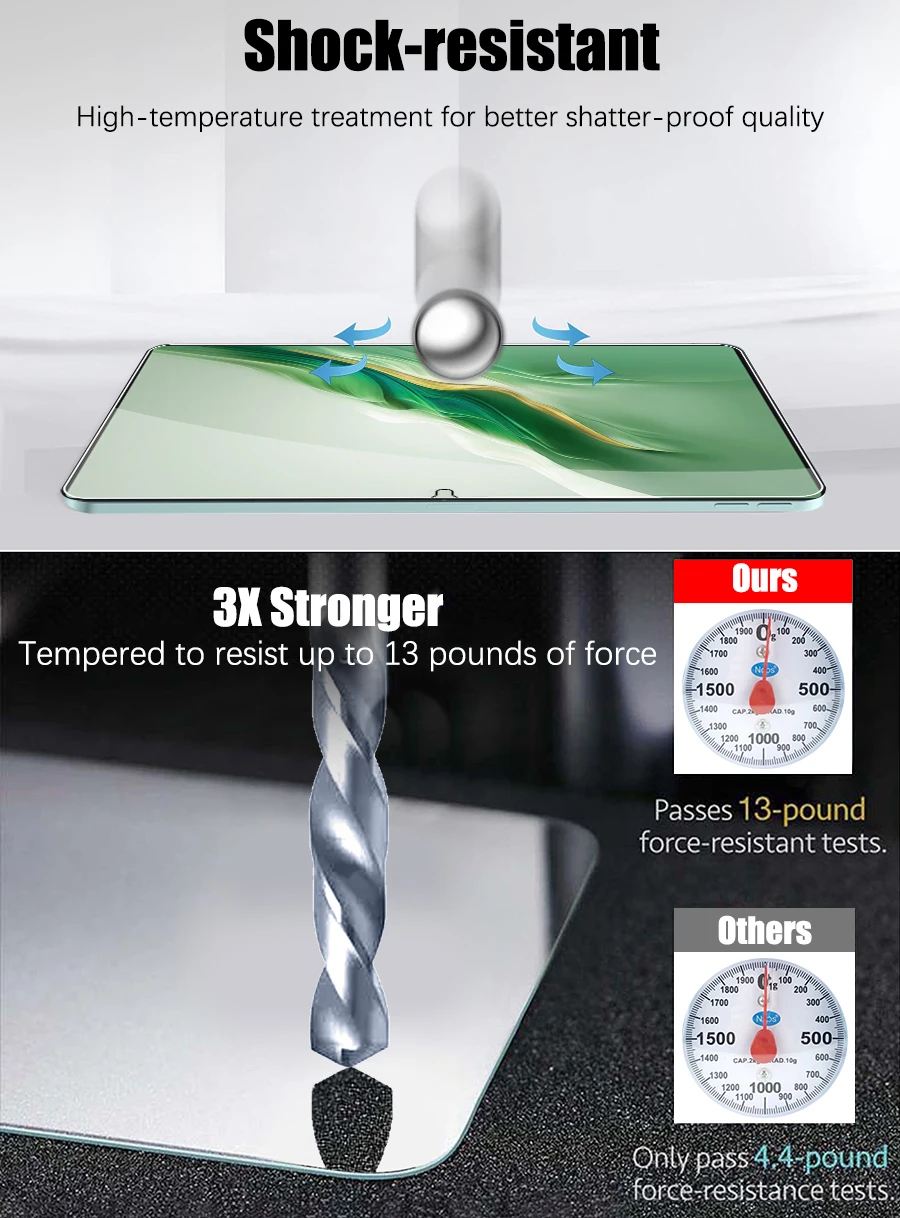 2PCS Tempered Glass for Honor Magicpad 2 2024 12.3 inch Screen Protector for magicpad 2 honor Film 5