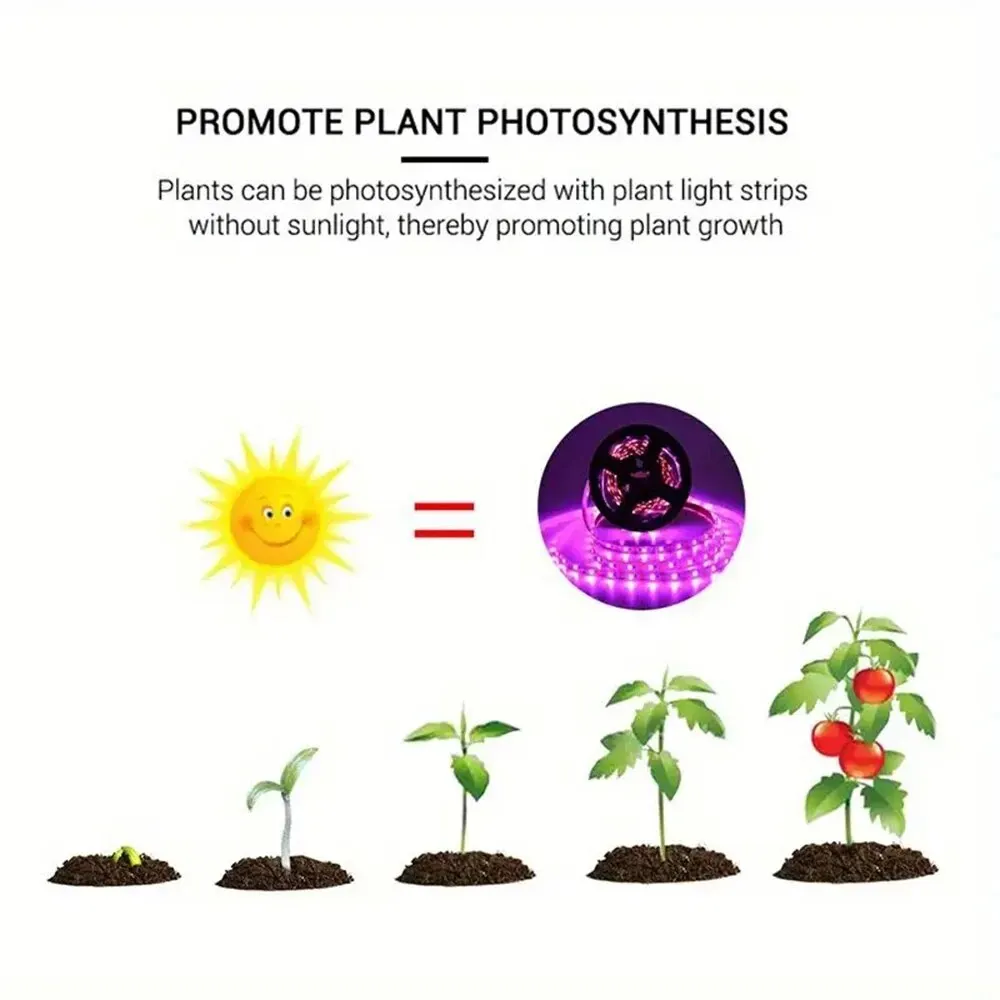 LED Grow Light Plant Light 5V USB LED 1-5m Full Spectrum Chip Greenhouse Flower Seedling Grow Tent Hydroponic