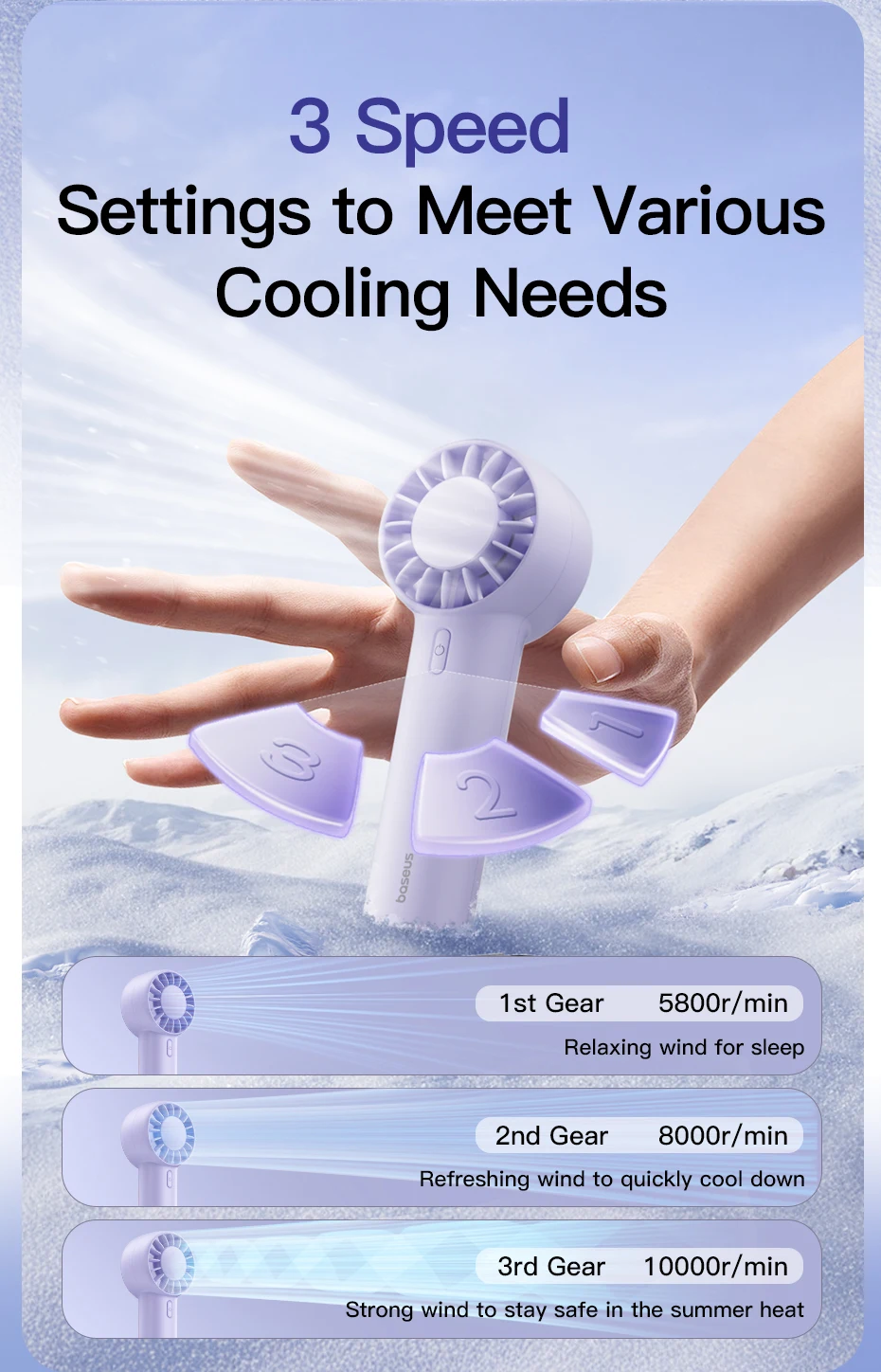 Baseus Gotrip Mini Turbinen Handventilator Tragbar Wiederaufladbar_voghion.com