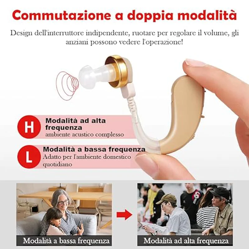Elderly  BTE Hearing Aid Amplifier With Adjustable Pitch Personal Ear Care Tools of High Quality 5