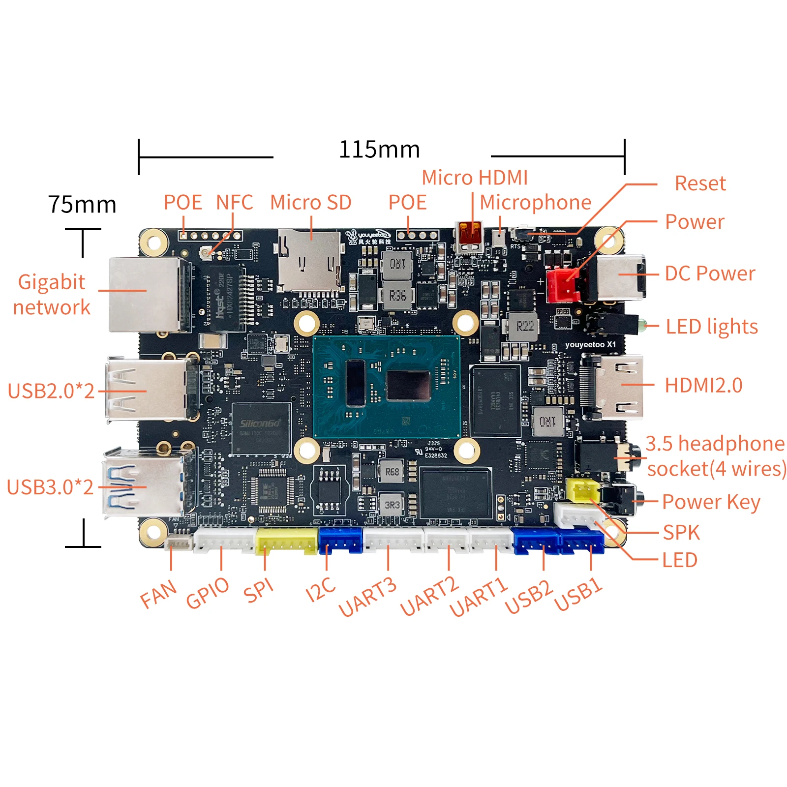 youyeetoo X1 SBC Motherboard 11th Gen JasperLake N5105 quad-core X86 Development Board Windows10/11/Ubuntu NVME SSD/M.2 SATA SSD single board computer mini development board