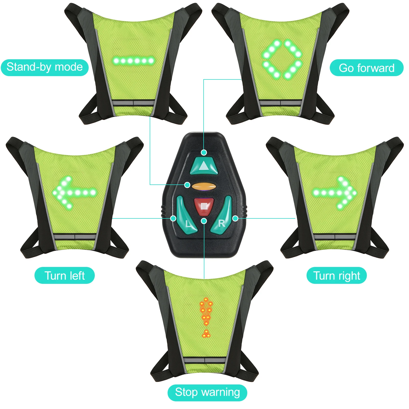 USB Rechargeable LED Turn Signal Reflective Bike Pack with Remote Control