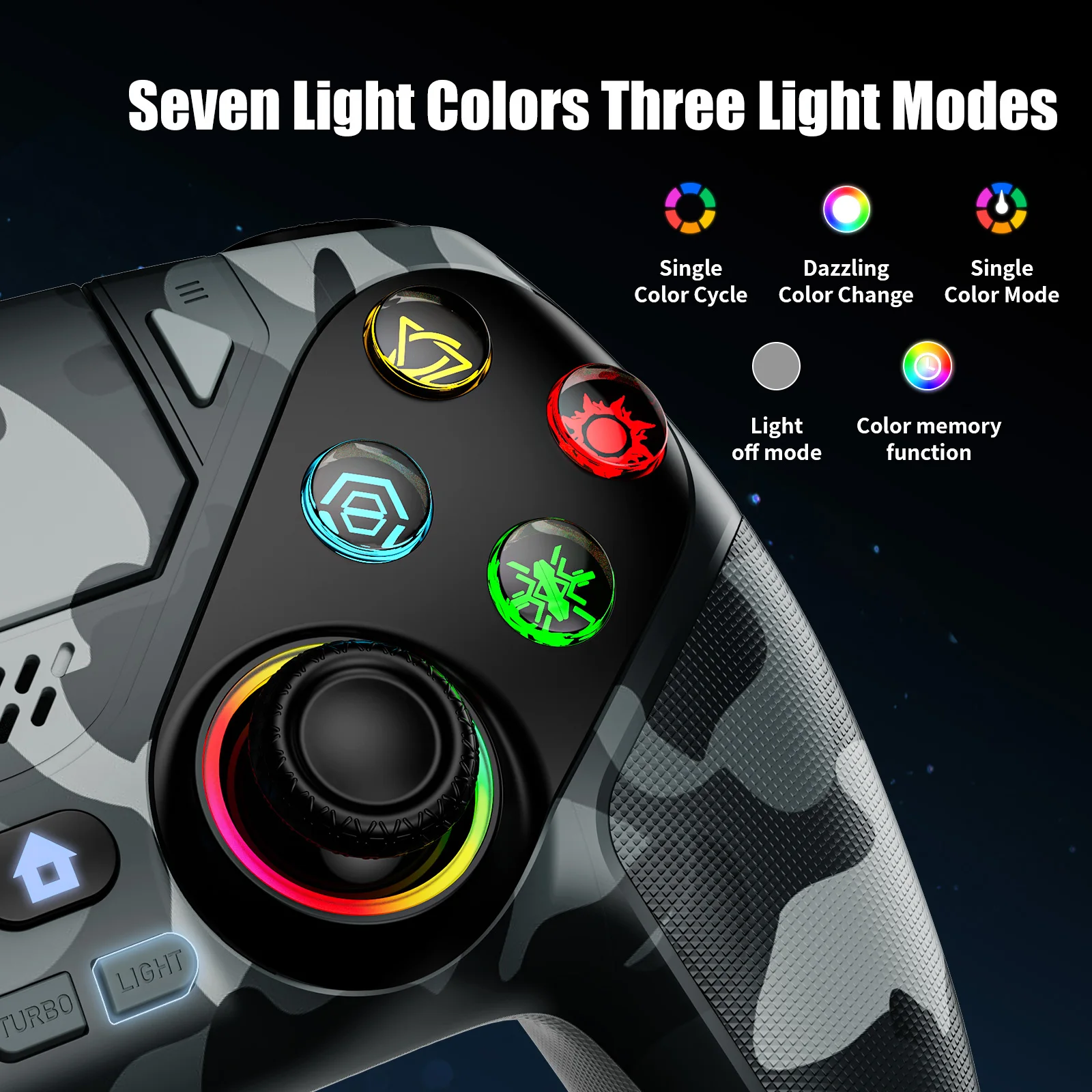รูปสินค้า จอยเกมไร้สาย RGB สำหรับ PS5 พร้อมฟังก์ชัน Turbo และ Marco