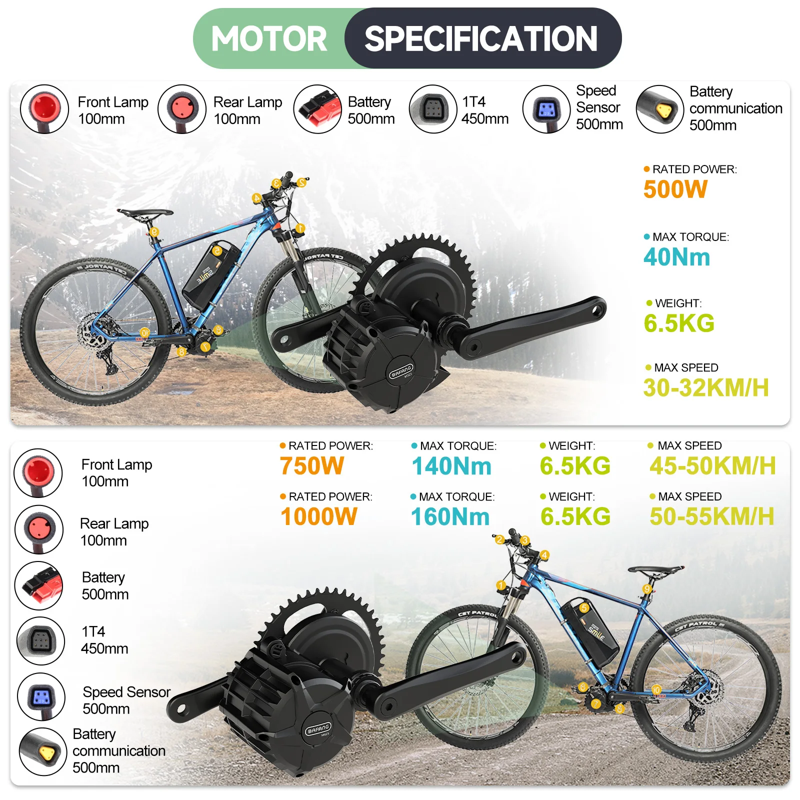 dsc-products