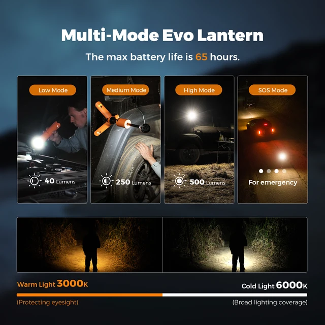 Flextail Evo Lantern