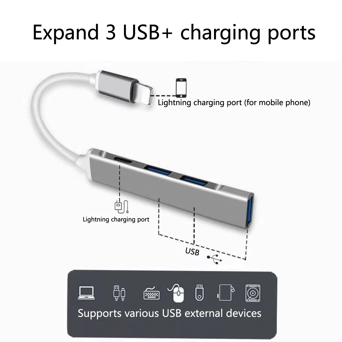The ipad docking station is suitable for Apple lightning to USB docking station OTG adapter cable air3 mobile phone connected to