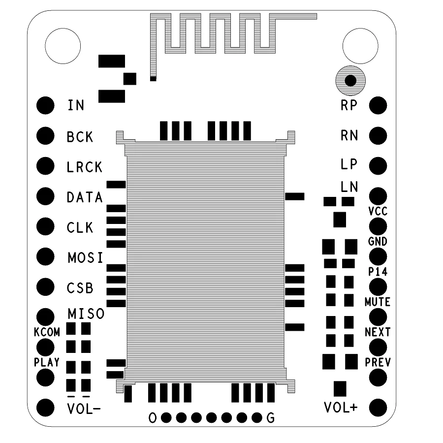 LDAC CSR8675 Bluetooth V5.0 Low Energy Audio Module SBC/AAC/APTX/APTXLL/APTXHD Lossless Compression I2S Fiber SPDIF