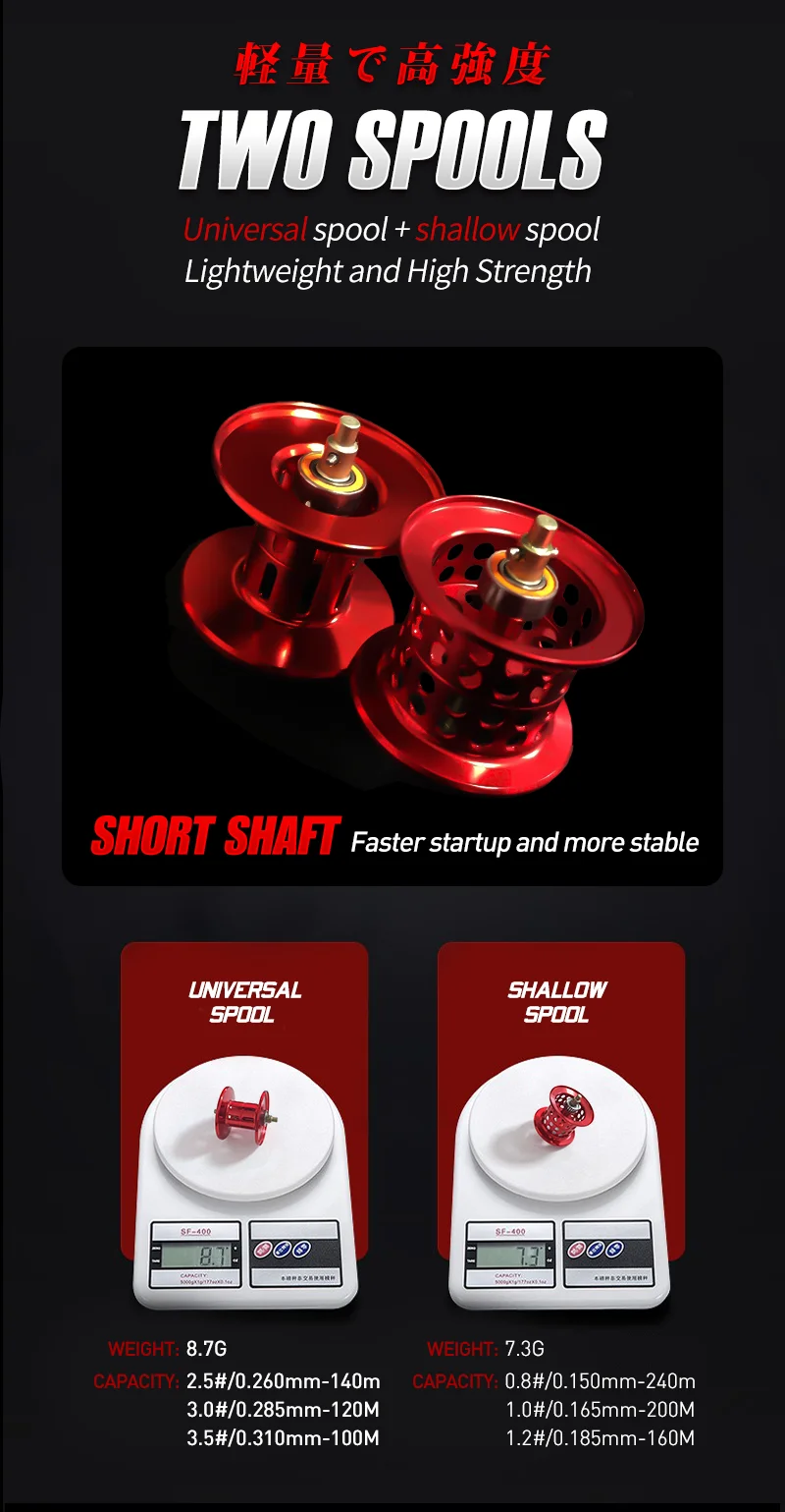 Seasir Mansory Baitcasting Angelrolle, 146 g, ultraleichtes Carbon, 11+1 7,3:1 HS-Verhältnis, Hybrid-Keramiklager, Doppelspulen, Meerwasser – Detail 3
