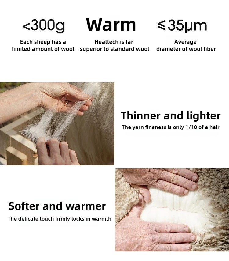 Product details