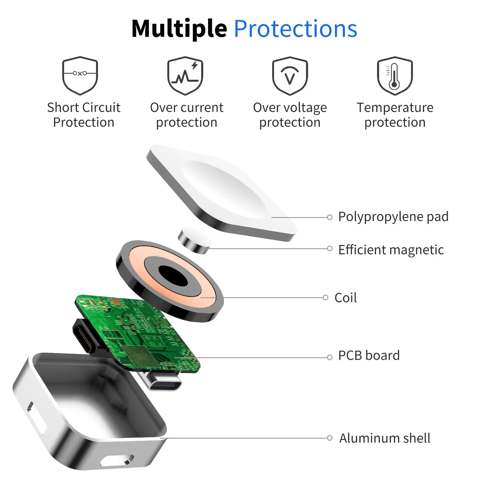 Apple Watch ׳ƽ   ݼ ޴ Űü  C    Է    е
