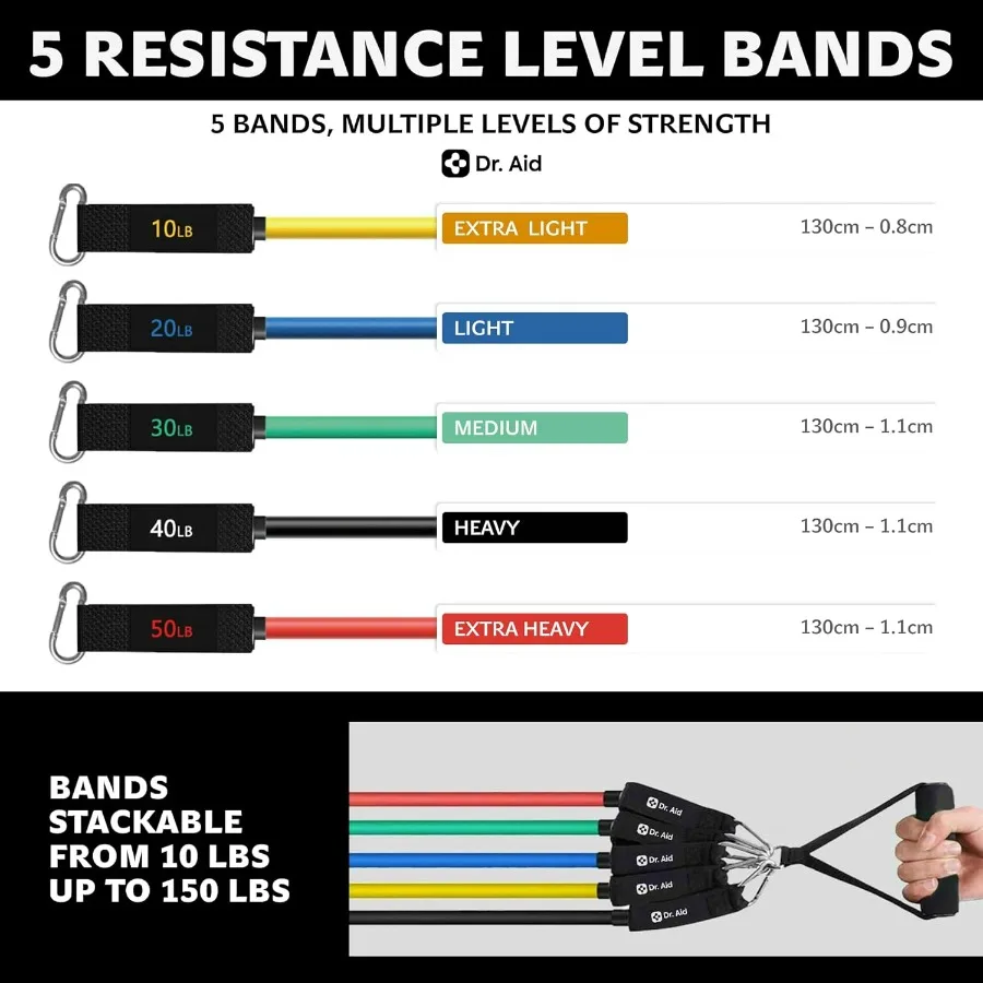 Resistance Bands Set – 5 Stackable Workout Bands with Handles, Pure Latex, High Elasticity & Tear Resistant – Smell-Free Full-Bo