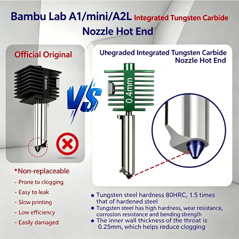 New Bambu Lab A1 Mini/A2L Integrated Tungsten Carbide Steel Nozzle Hotend Kit Upgraded All-in-one Hotend 3D Printer Parts image 5