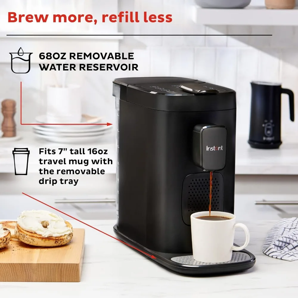 , 3-in-1 Espresso, K-Cup Pod and Ground Coffee Maker, From the Makers of Instant Pot with Reusable Coffee Pod for Ground Coffee 6