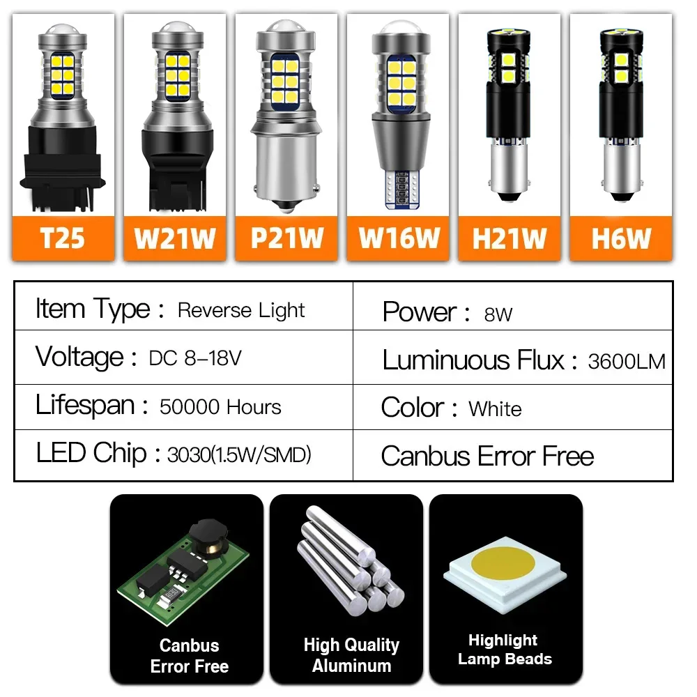 ���� F150 2018 2019 2020 ������ 2020�� ���� LED ������ ���� ��� ���� T20 7440 W21W ĵ���� ���� ����