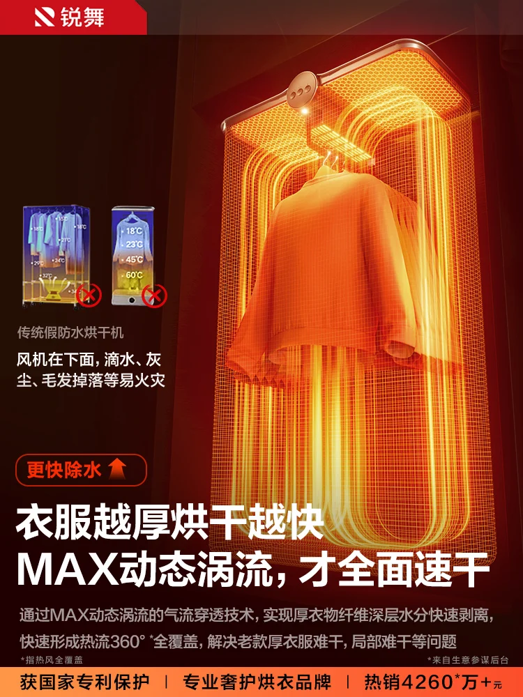 ranvoo 220V مجفف محمول تجفيف الملابس المنزلية مجفف...