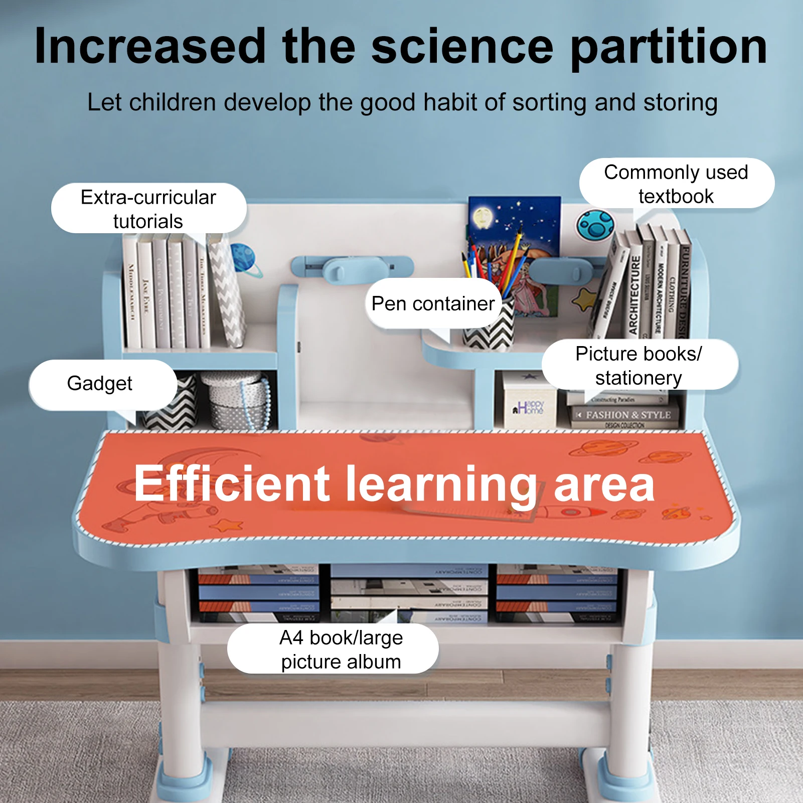 Height Adjustable Children School Study Table Chair Set with Cartoon Pattern Ergonomic Desk Chair with Large Writing Board