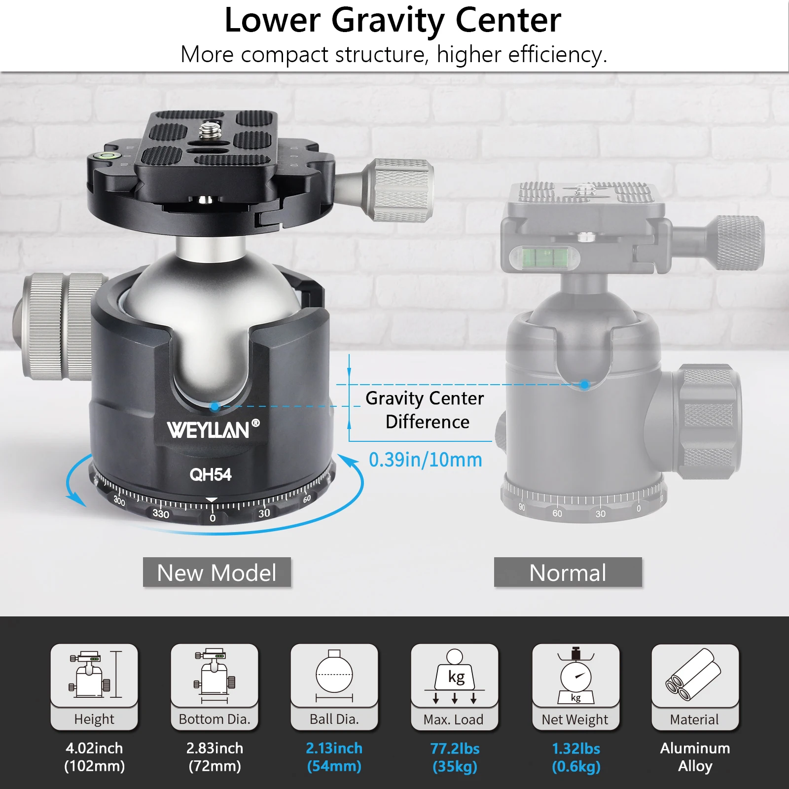 QB54 Tripod Head Professional 54mm Heavy Duty Metal Ball Head 360° Panoramic Cam