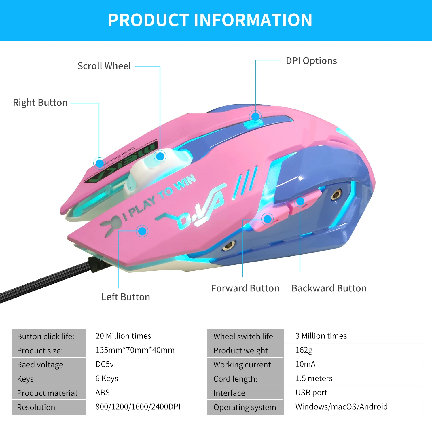 Gaming Mouse 2400DPI Backlit Silent USB Wired for Lol Laptop