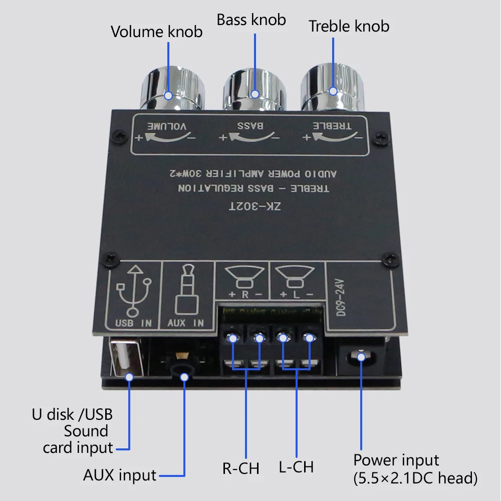 High Fidelity Digital Power Amplifier Module 2.0 Stereo