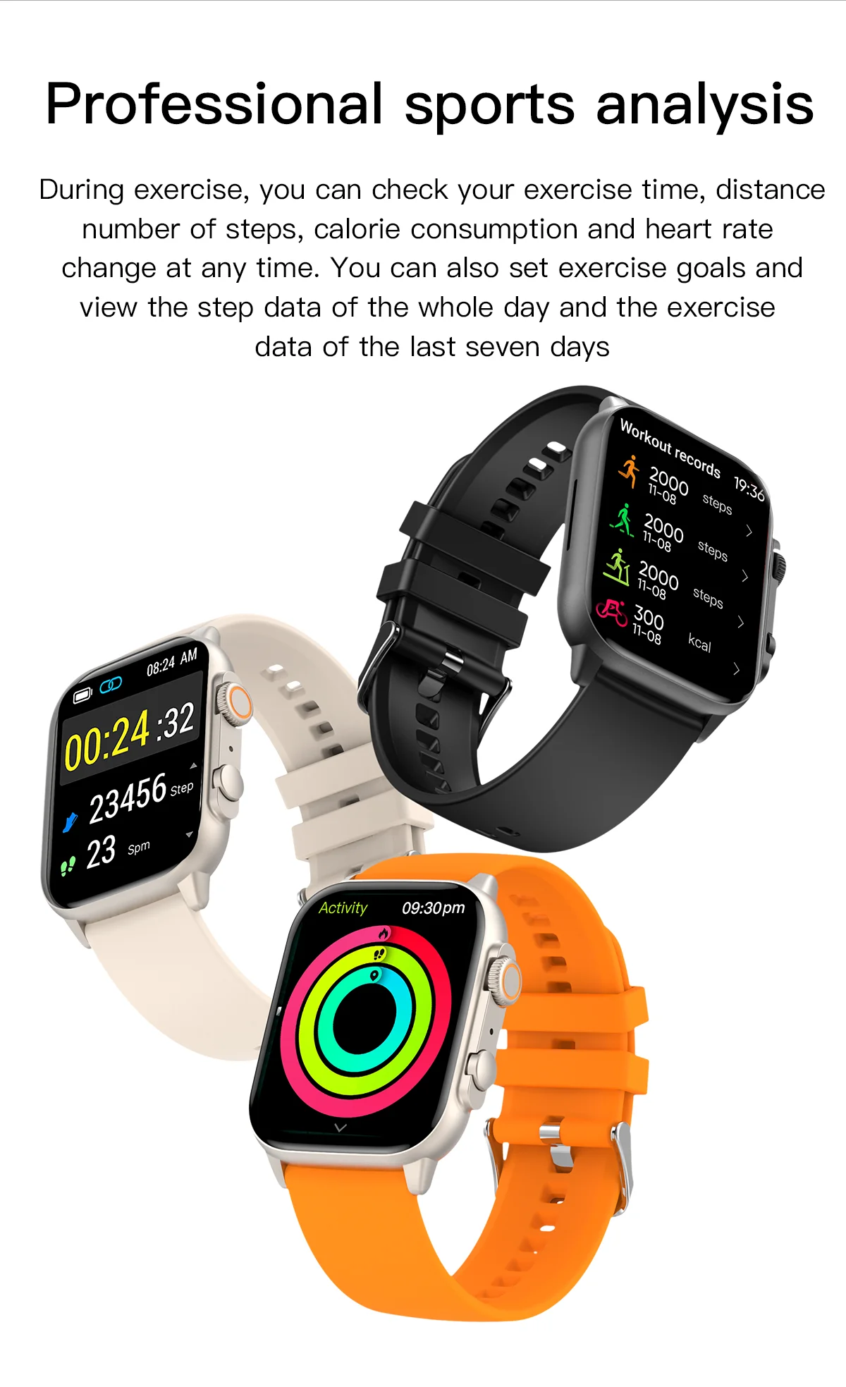 2024 Men's New Bluetooth Call Smartwatch Heart Rate Sleep Pressure Test Smartwatch Women's Electronic Watch IOS 1.9 inch Screen