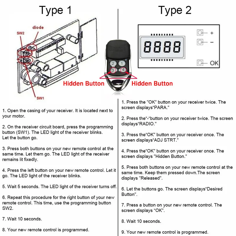 For MITTO 2 4 MITTO2A MITTO4A MITTO B RCB / KLEIO B RCA 02 04 TRC1 TRC2 TRC3 Garage Door Remote Control 433.92MHz Rolling Code 3
