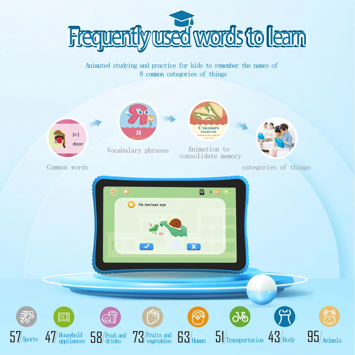 Kids Tablet English Learning APP Learning Machine 32GB 7-inch HD Screen Tablet 4