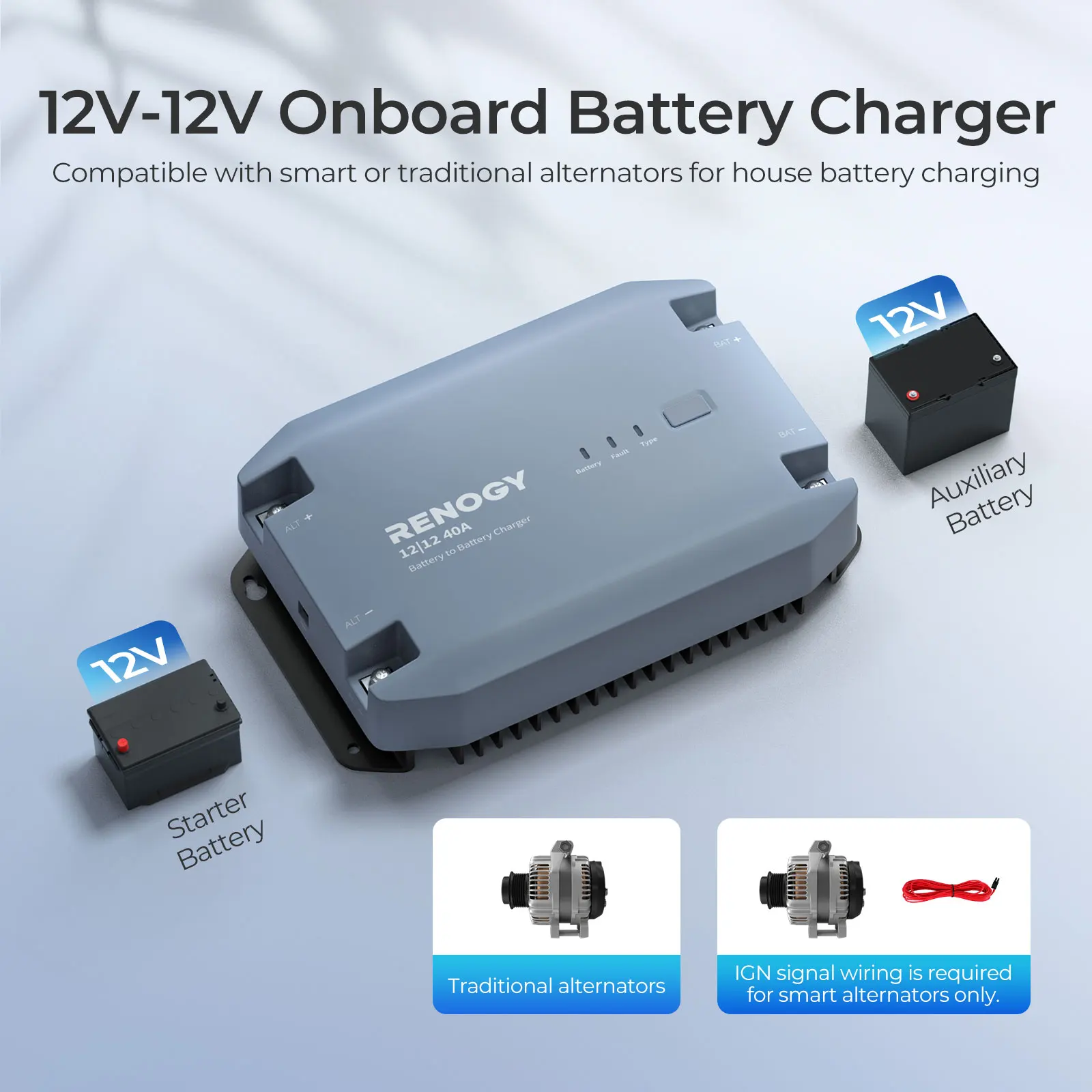 شاحن بطارية Renogy 12V 40A DC