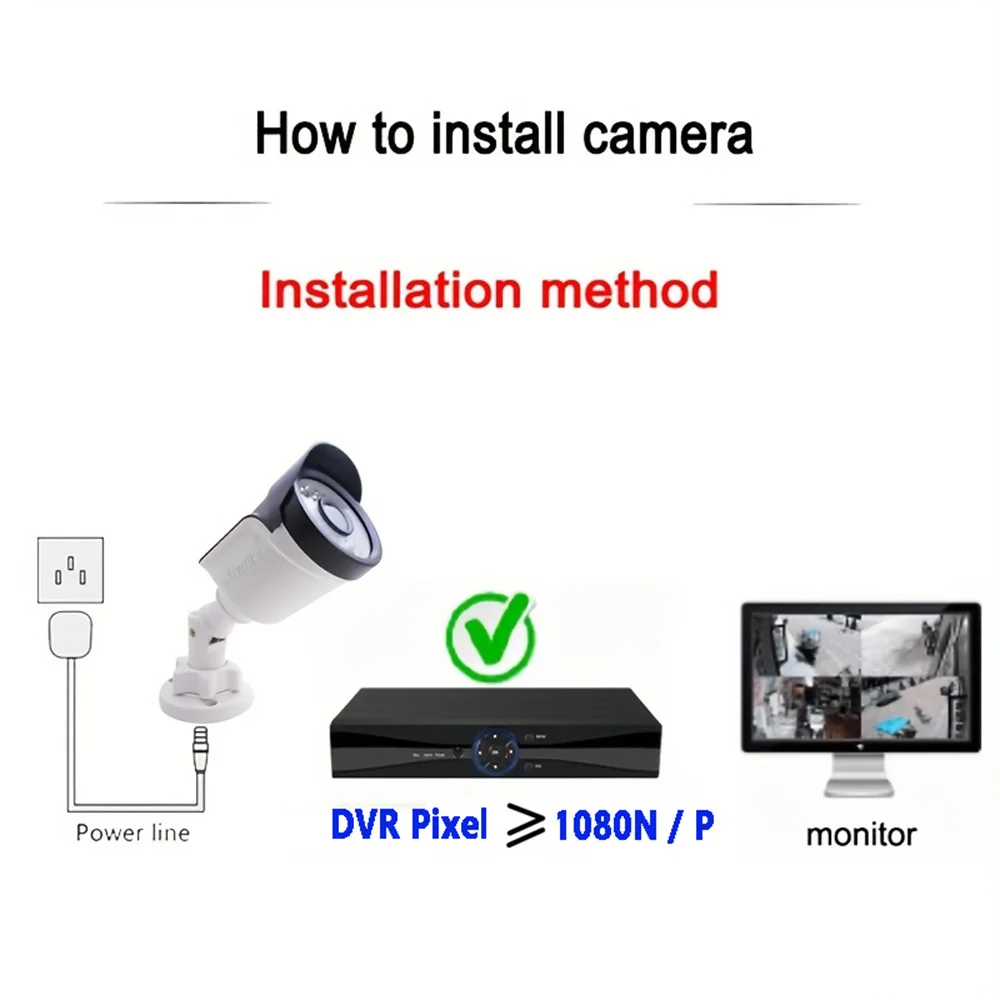 5MP 1080P AHD Security Camera Infrared Night Vision Waterproof Outdoor Indoor CCTV Surveillance Monitor JIENUO 5