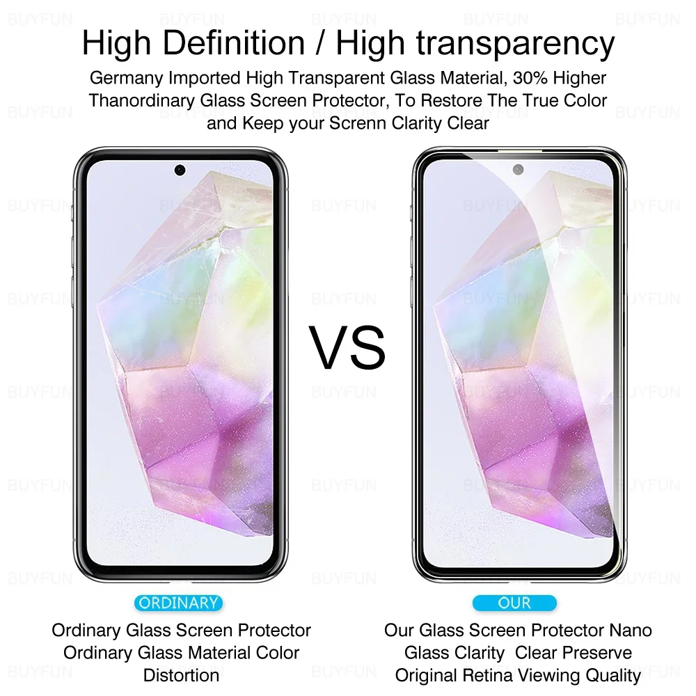 4-in-1 Premium Screen and Lens Protector Glass