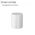 20-layer cartridge