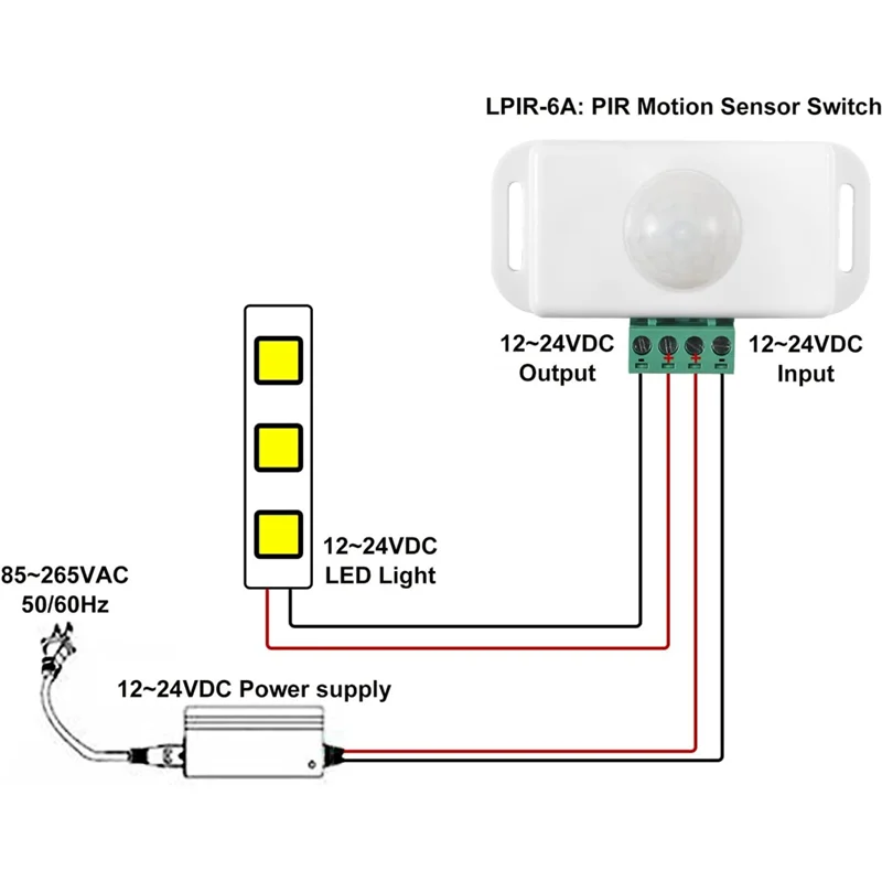 A34R DC 12V/24V 8A ü ܼ PIR   ġ LED Ʈ Ʈ ڵ, PIR  LED   ġ