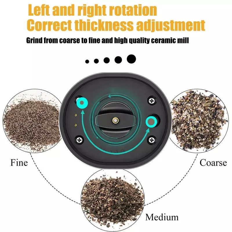 Rechargeable Salt Pepper Grinder Set USB Charging Base Adjustable Automatic Electric Spices LED One Hand Mill Kitchen Tools