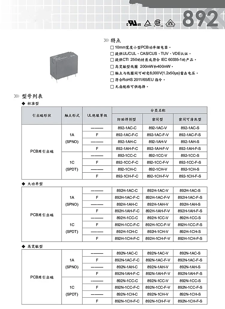 【★大感謝セール】 5PCS Relay 892HN-1AH-C-24V 892N-1AH-C-12V 892HN-1AH-C-5V 制御部品