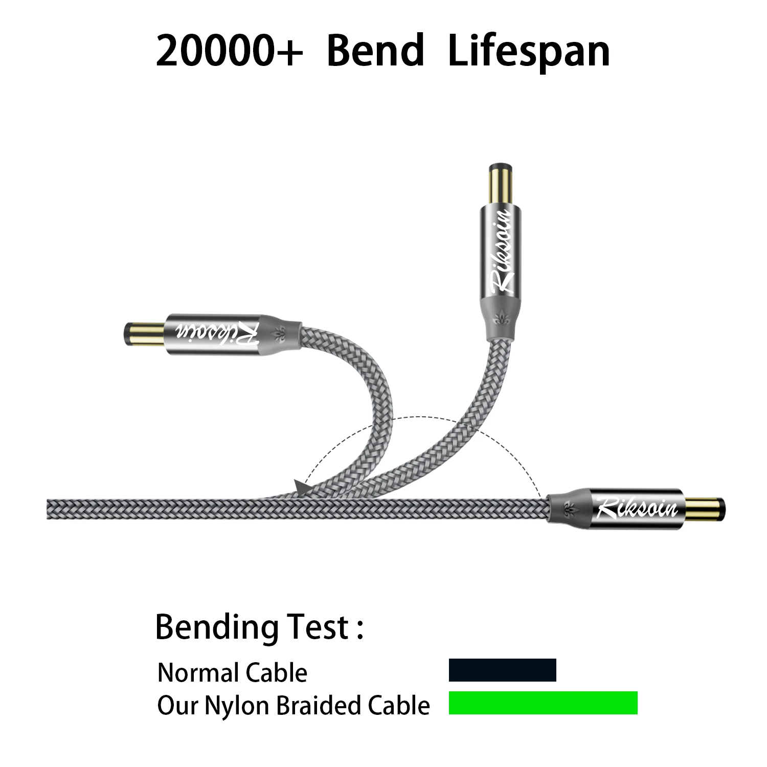 Universal USB A to DC 5.5mm Plug DC 5V Charging Cable Adapter for Router, Fibre-optic cat, and More Electronics Device - 3