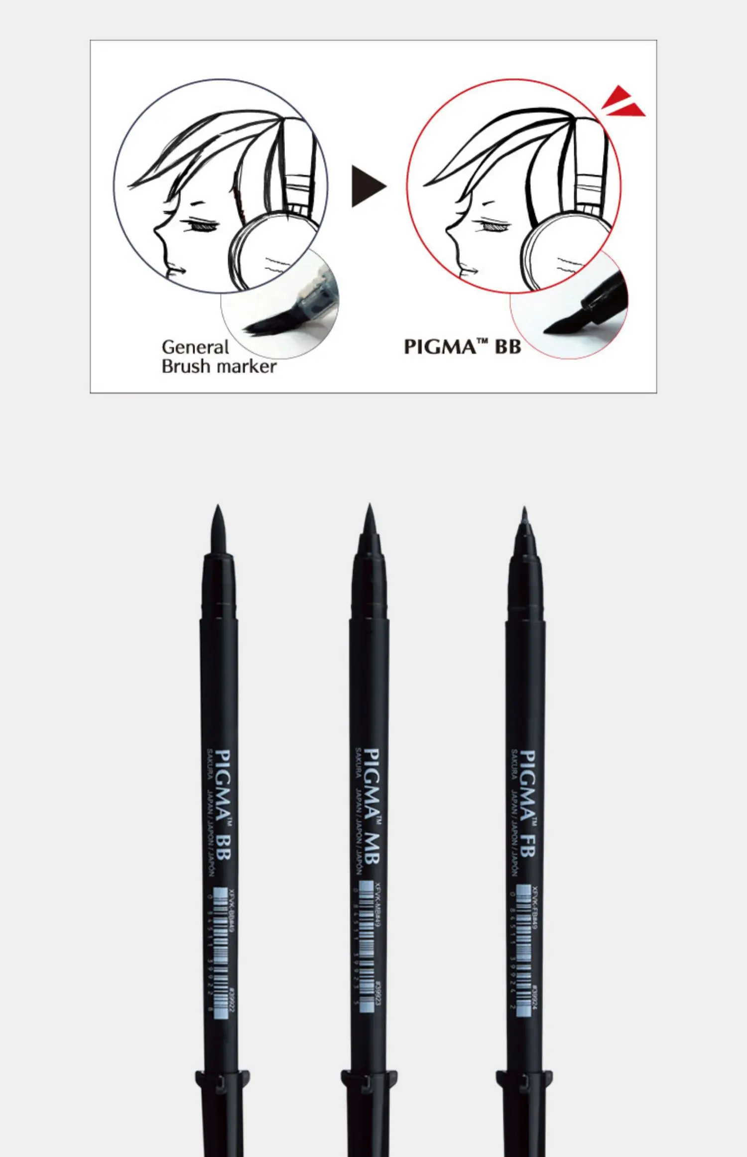 1/3 STÜCK SAKURA Pigma Professionelle Pinselstifte – Archivstifte mit schwarzer Tinte – zum Beschriften moderner Kalligraphie oder Zeichnen – Pinselspitzen – Detail 10