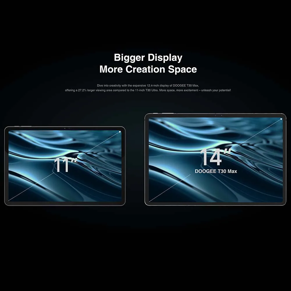 World Premiere DOOGEE T30 Max Tablet 12.4" 2.5K 20GB(8+12) 512GB Android14 50MP Dual Camera 10800mAh Aluminum Alloy Nano Unibody 3