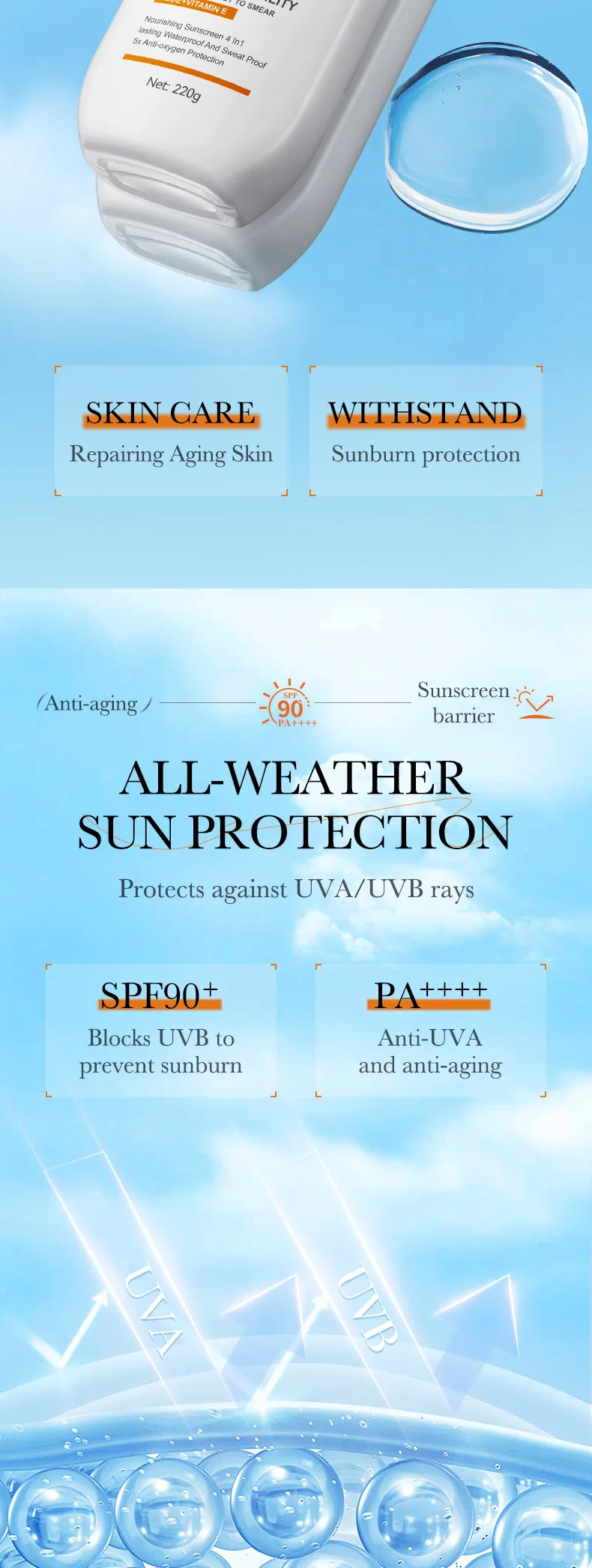 Feuchtigkeitsspendende Aloe Vera Und Vitamin E Sonnencreme Spf 90_voghion.com