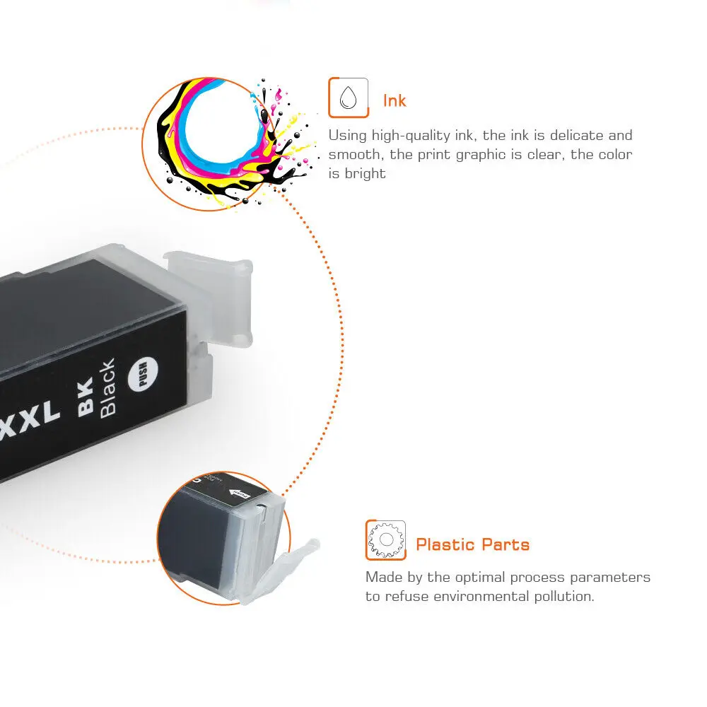 Рисунок 3 - картридж для Canon PIXMA TR7520