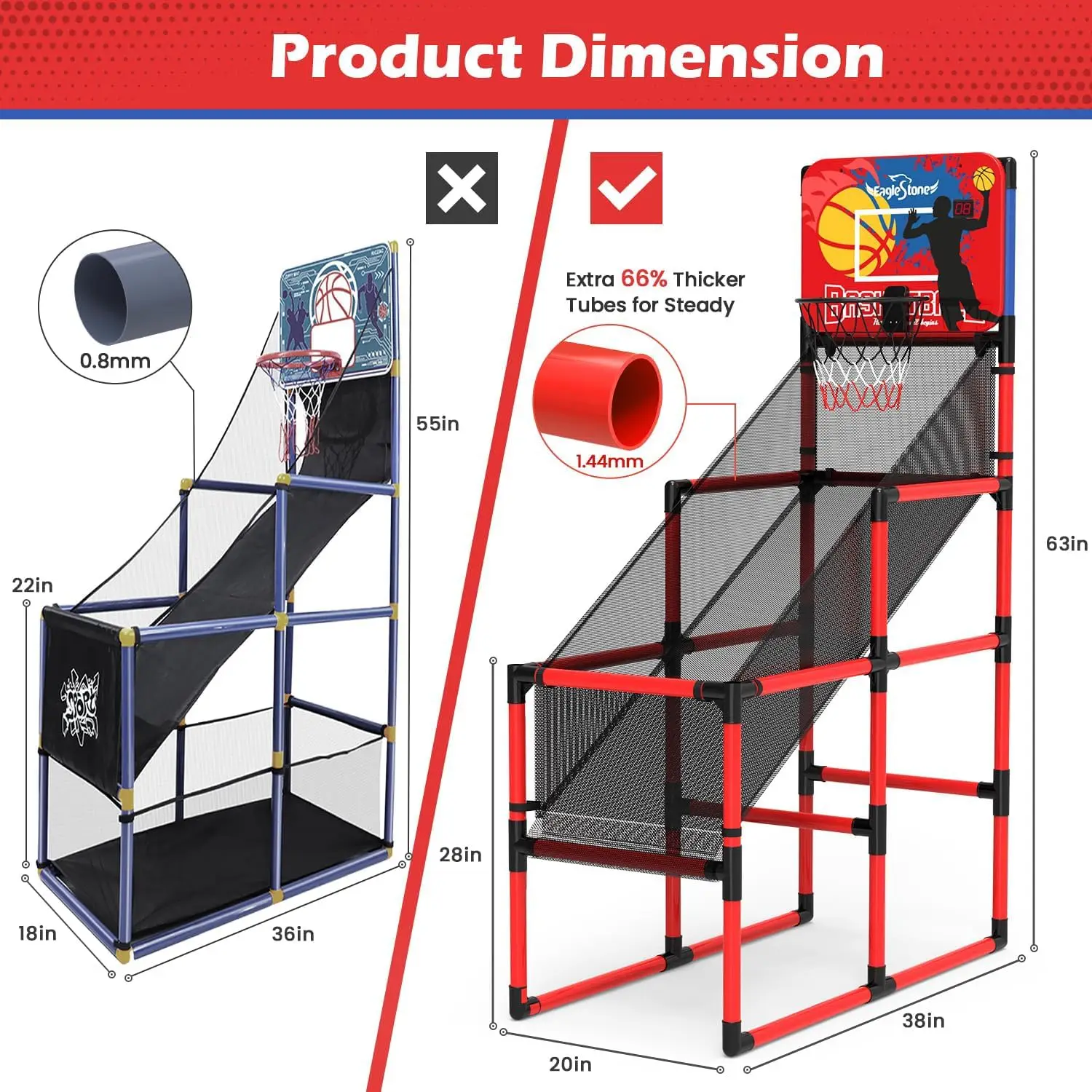 Kids Basketball Arcade: Electronic Score, 4 Balls, Indoor/Outdoor Game for Ages 3-12 5