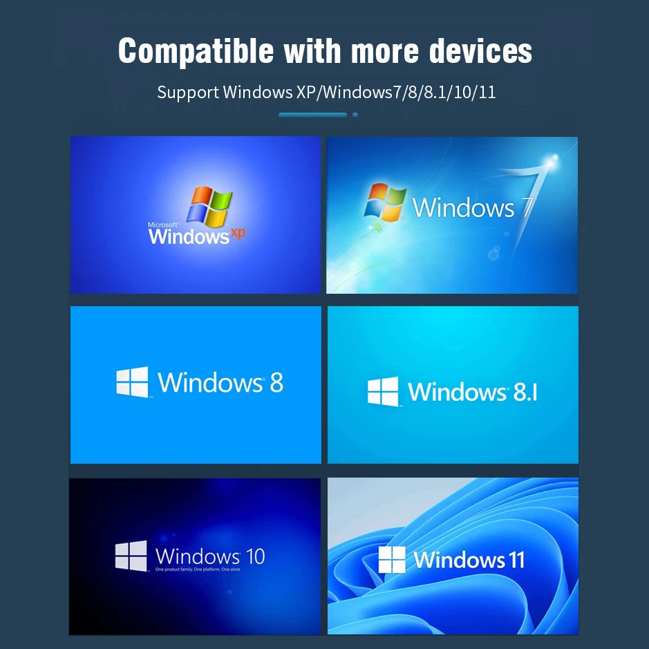 1200Mbps WiFi 어댑터 4 안테나 USB3.0 고속 무선 네트워크 카드 듀얼 밴드 2.4G/5Ghz Wi-Fi 동글 802.11AC For Win 10/11