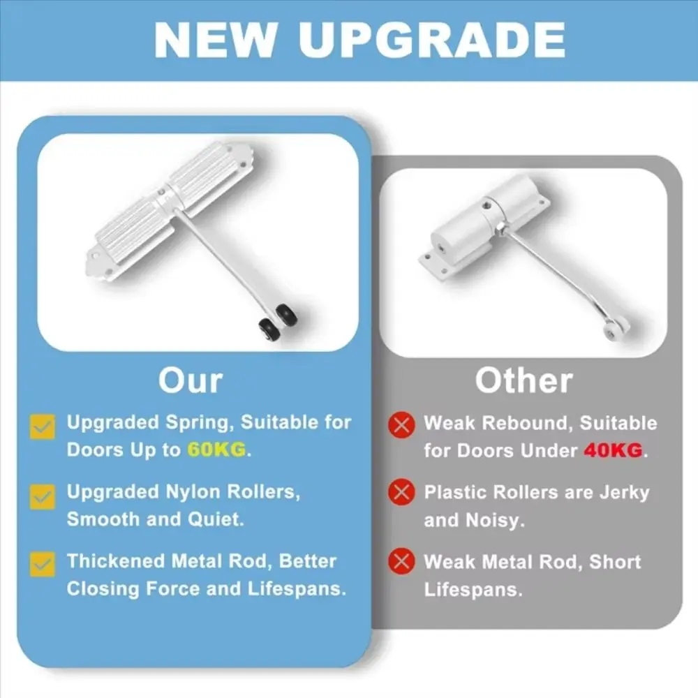 Simple Installation Automatic Door Closer Adjustable Speed 180 ° Hydraulic Buffer Rust-proof Protective Door