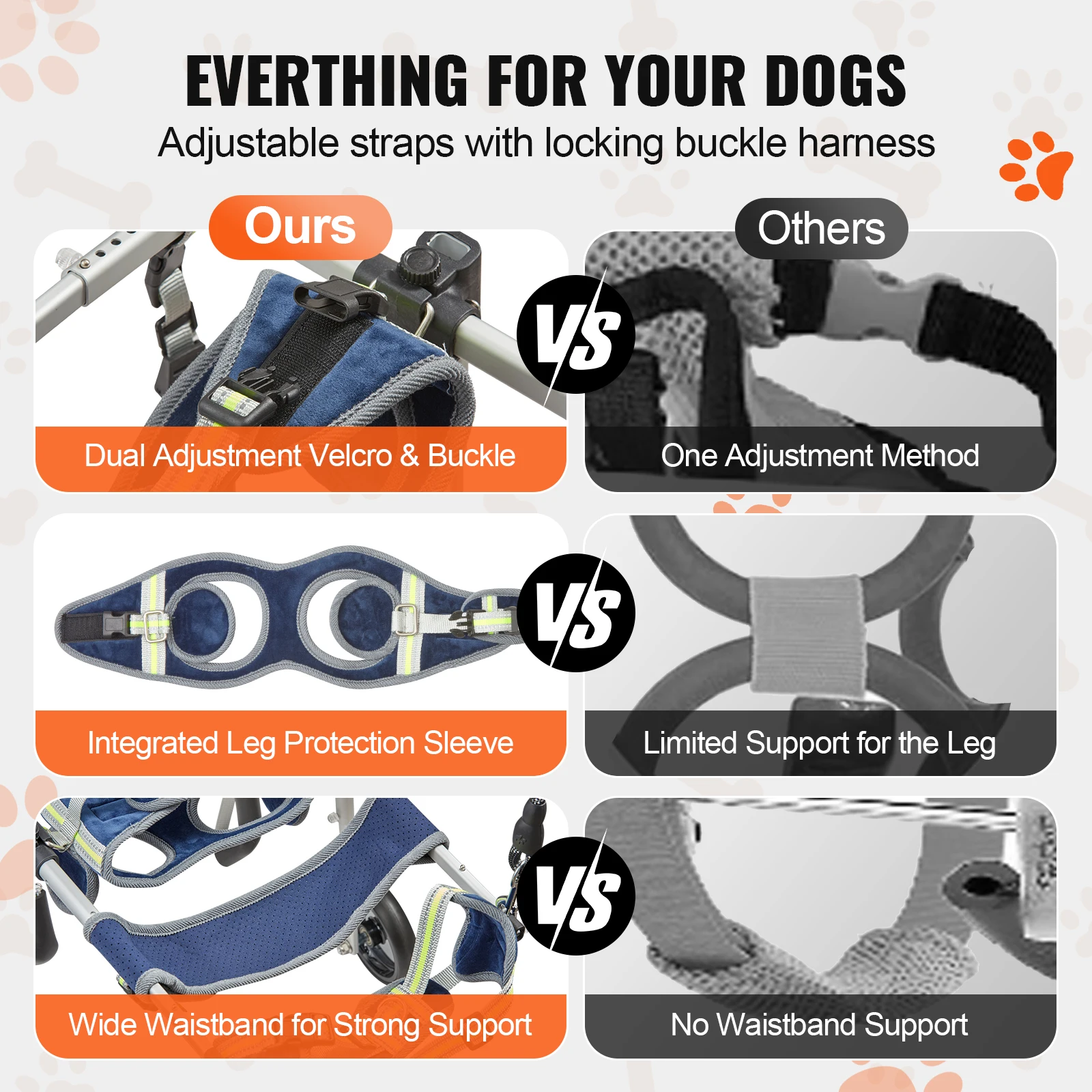 Dog Wheelchair for Pets 5