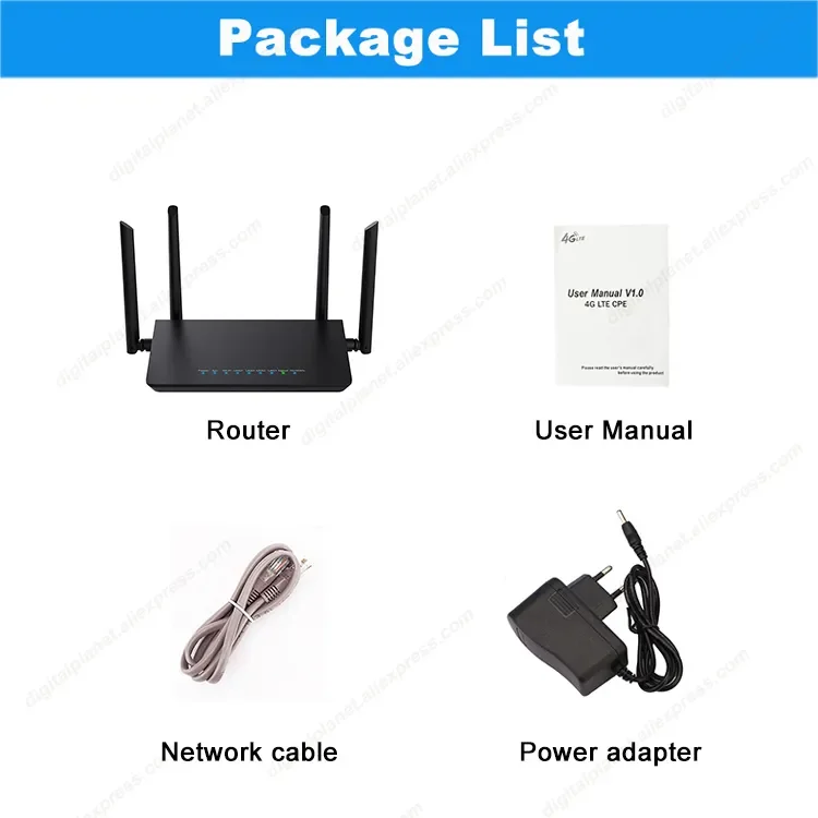 CAT4, 32 Usuários Wi-Fi, RJ45, WAN, LAN, 4G Cartão SIM