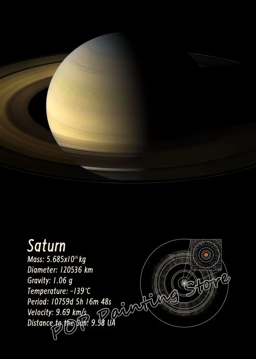 Minimalist Solar System Canvas Art - Educational Astronomy Poster, Space Wall Decor