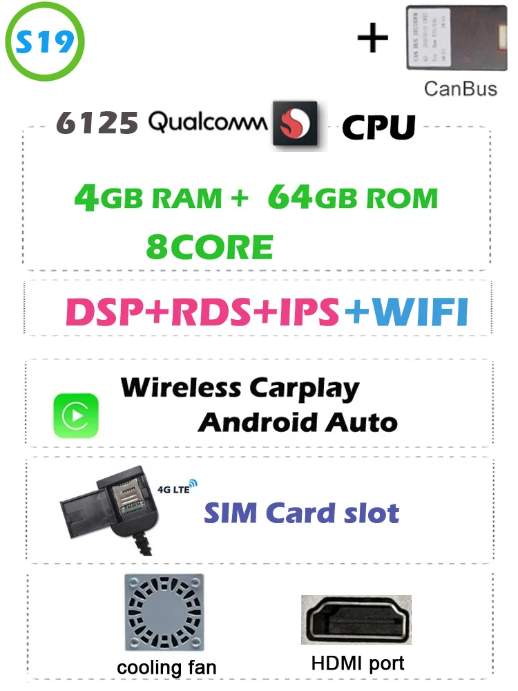 Qualcomm 4G 64G Carp